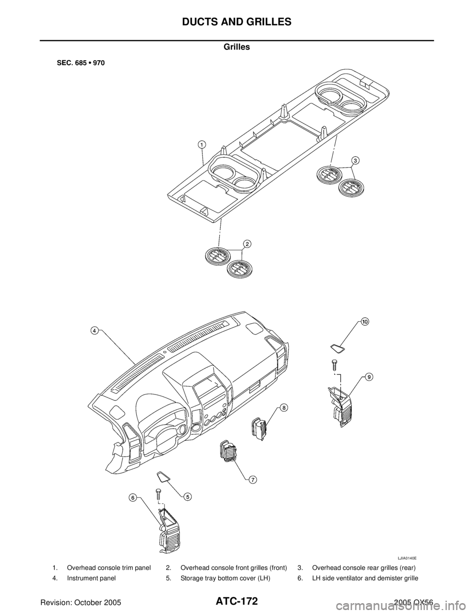 INFINITI QX4 2005  Factory Service Manual ATC-172
DUCTS AND GRILLES
Revision: October 20052005 QX56
Grilles
LJIA0140E
1. Overhead console trim panel 2. Overhead console front grilles (front) 3. Overhead console rear grilles (rear)
4. Instrume