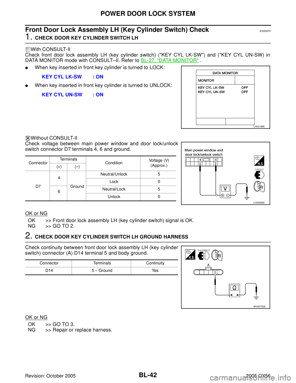 INFINITI QX4 2005 Factory Service Manual BL-42
POWER DOOR LOCK SYSTEM
Revision: October 20052005 QX56
Front Door Lock Assembly LH (Key Cylinder Switch) CheckEIS008PV
1. CHECK DOOR KEY CYLINDER SWITCH LH
With CONSULT-II
Check front door lock INFINITI QX4 2005 Factory Service Manual BL-42
POWER DOOR LOCK SYSTEM
Revision: October 20052005 QX56
Front Door Lock Assembly LH (Key Cylinder Switch) CheckEIS008PV
1. CHECK DOOR KEY CYLINDER SWITCH LH
With CONSULT-II
Check front door lock