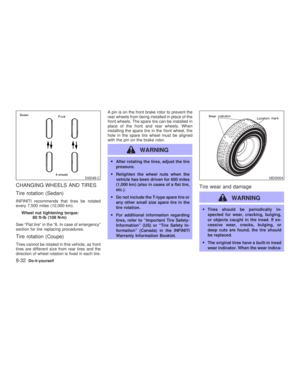 Page 210