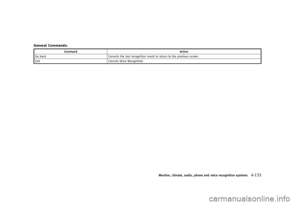 INFINITI G37 2012  Owners Manual Black plate (313,1)
[ Edit: 2012/ 1/ 17 Model: V36-D ]General Commands: GUID-D73A39BF-43C8-459F-9C24-47B7F579C407
Command Action
Go back Corrects the last recognition result to return to the previous 