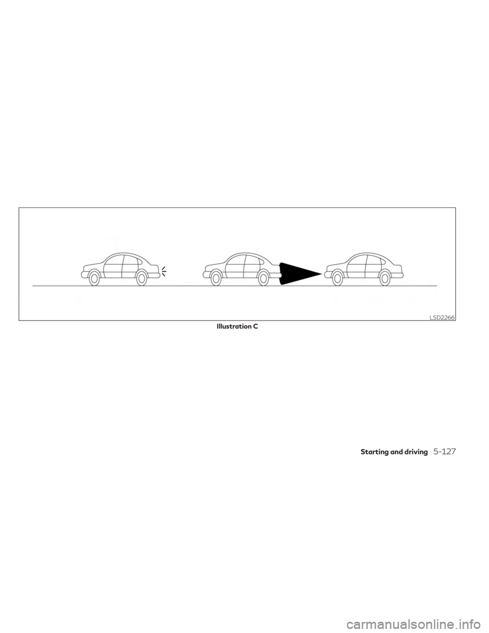 INFINITI QX55 2023  Owners Manual LSD2266
Illustration C
Starting and driving5-127 