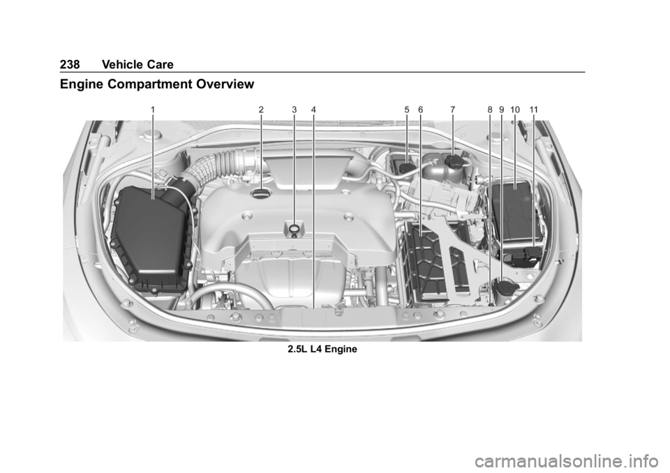 BUICK LACROSSE 2019  Owners Manual Buick LaCrosse Owner Manual (GMNA-Localizing-U.S./Canada-12032549) -
2019 - crc - 8/20/18
238 Vehicle Care
Engine Compartment Overview
2.5L L4 Engine 