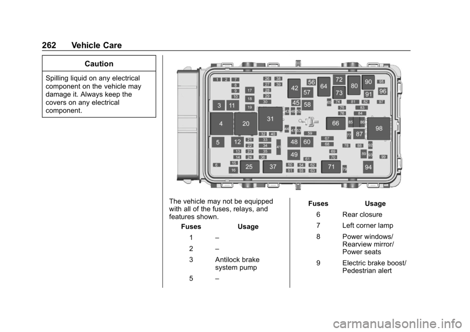 BUICK LACROSSE 2019  Owners Manual Buick LaCrosse Owner Manual (GMNA-Localizing-U.S./Canada-12032549) -
2019 - crc - 8/20/18
262 Vehicle Care
Caution
Spilling liquid on any electrical
component on the vehicle may
damage it. Always keep