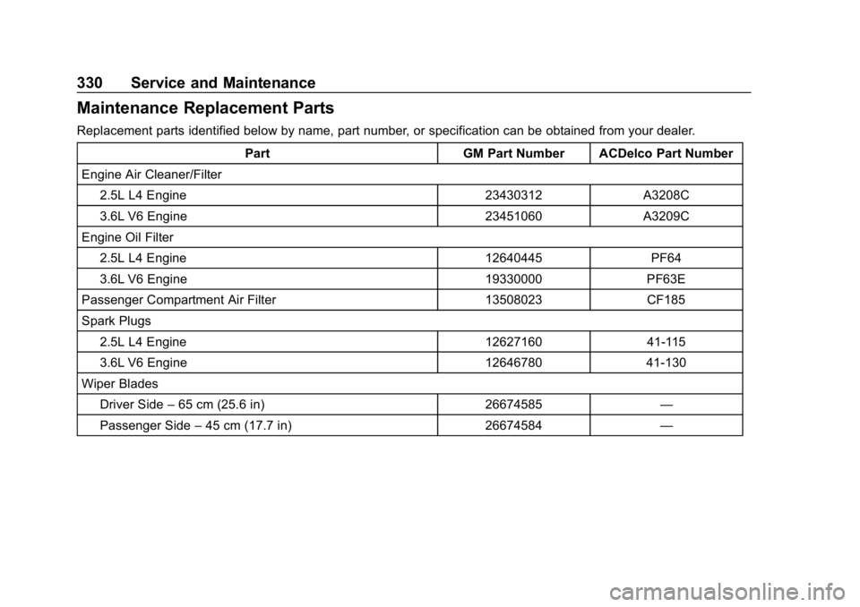 BUICK LACROSSE 2019  Owners Manual Buick LaCrosse Owner Manual (GMNA-Localizing-U.S./Canada-12032549) -
2019 - crc - 8/20/18
330 Service and Maintenance
Maintenance Replacement Parts
Replacement parts identified below by name, part num