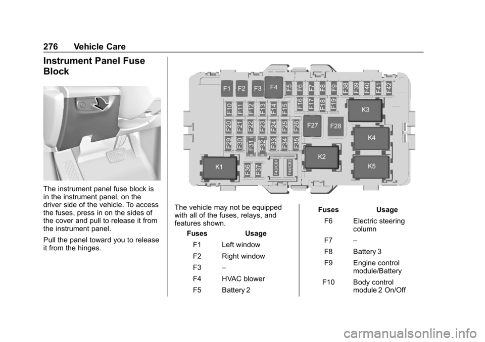 BUICK REGAL SPORTBACK 2019  Owners Manual Buick Regal Owner Manual (GMNA-Localizing-U.S./Canada-12163021) -
2019 - CRC - 11/14/18
276 Vehicle Care
Instrument Panel Fuse
Block
The instrument panel fuse block is
in the instrument panel, on the
