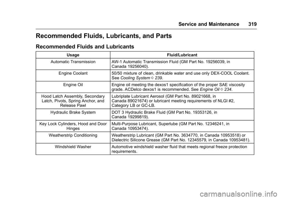 BUICK LACROSSE 2018  Owners Manual Buick LaCrosse Owner Manual (GMNA-Localizing-U.S./Canada-10999169) -
2018 - crc - 3/28/17
Service and Maintenance 319
Recommended Fluids, Lubricants, and Parts
Recommended Fluids and Lubricants
UsageF