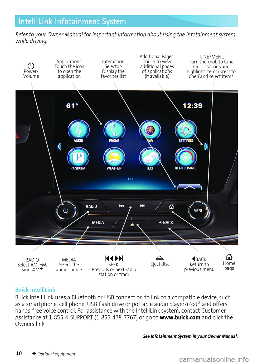 BUICK ENVISION 2016 Get To Know Guide 10
IntelliLink Infotainment System
Interaction Selector: Display the
favorites list TUNE/MENU
Turn the knob to tune
radio stations and
highlight items/press to open and select items
Applications BUICK ENVISION 2016 Get To Know Guide 10
IntelliLink Infotainment System
Interaction Selector: Display the
favorites list TUNE/MENU
Turn the knob to tune
radio stations and
highlight items/press to open and select items
Applications