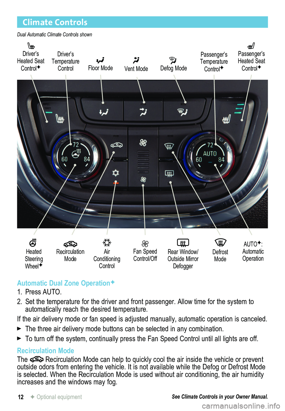BUICK ENCORE 2015  Get To Know Guide 12
Climate Controls
 Driver’s Heated Seat ControlFDefog Mode
Passenger’s Temperature ControlF
 
 Passenger’s Heated Seat ControlFFloor Mode
Driver’s Temperature ControlVent Mode
 Air Condition
