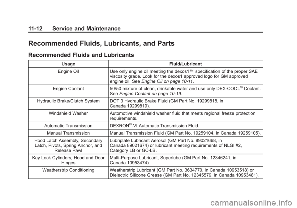 BUICK REGAL 2015  Owners Manual Black plate (12,1)Buick Regal Owner Manual (GMNA-Localizing-U.S./Canada/Mexico-
7576024) - 2015 - CRC - 9/15/14
11-12 Service and Maintenance
Recommended Fluids, Lubricants, and Parts
Recommended Flui