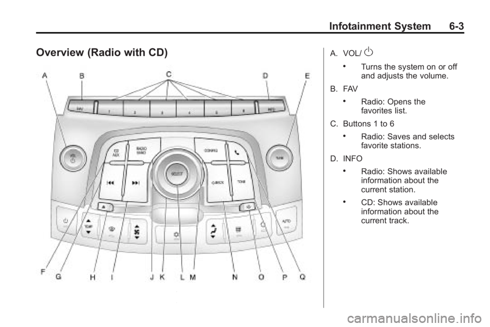 BUICK LACROSSE 2010  Owners Manual Infotainment System 6-3
Overview (Radio with CD)A. VOL/O
.Turns the system on or off
and adjusts the volume.
B. FAV
.Radio: Opens the
favorites list.
C. Buttons 1 to 6
.Radio: Saves and selects
favori