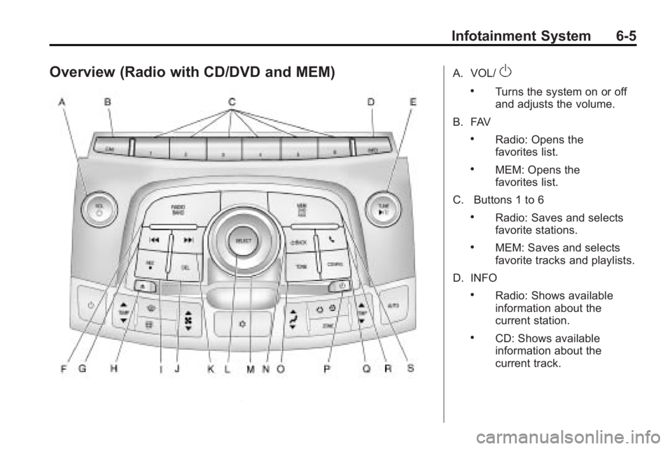 BUICK LACROSSE 2010  Owners Manual Infotainment System 6-5
Overview (Radio with CD/DVD and MEM)A. VOL/O
.Turns the system on or off
and adjusts the volume.
B. FAV
.Radio: Opens the
favorites list.
.MEM: Opens the
favorites list.
C. But