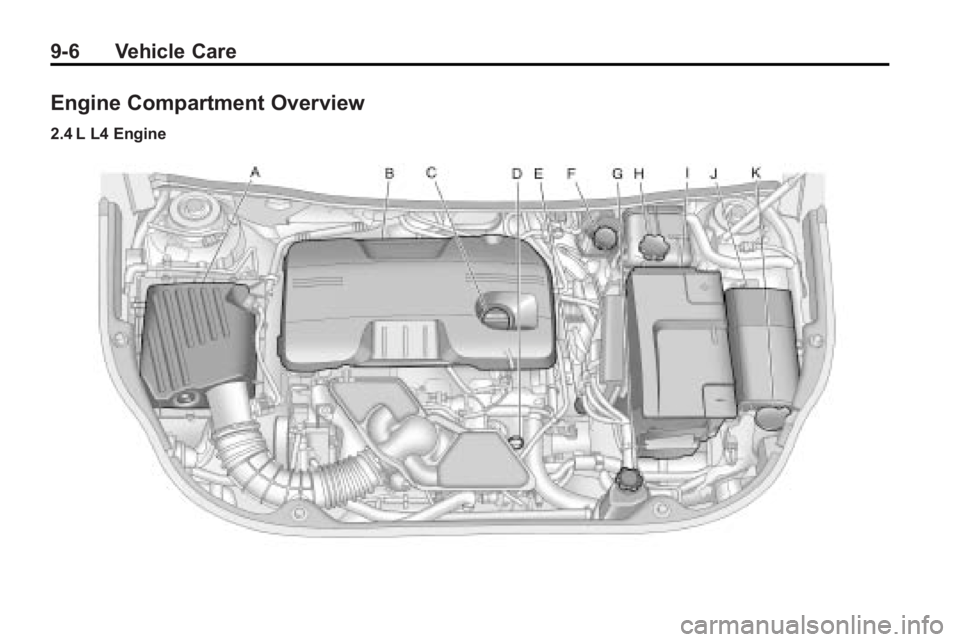 BUICK LACROSSE 2010  Owners Manual 9-6 Vehicle Care
Engine Compartment Overview
2.4 L L4 Engine 