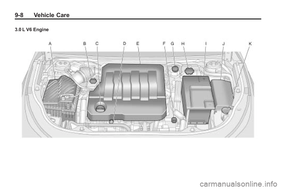 BUICK LACROSSE 2010  Owners Manual 9-8 Vehicle Care
3.0 L V6 Engine 