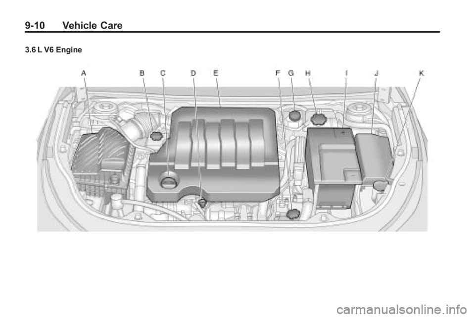BUICK LACROSSE 2010  Owners Manual 9-10 Vehicle Care
3.6 L V6 Engine 