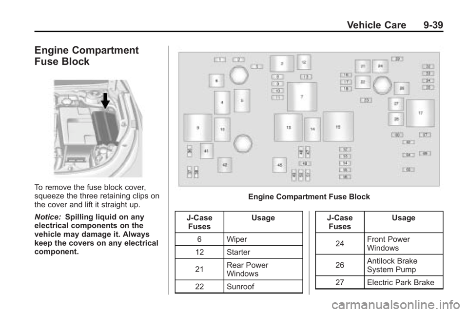 BUICK LACROSSE 2010  Owners Manual Vehicle Care 9-39
Engine Compartment
Fuse Block
To remove the fuse block cover,
squeeze the three retaining clips on
the cover and lift it straight up.
Notice:Spilling liquid on any
electrical compone