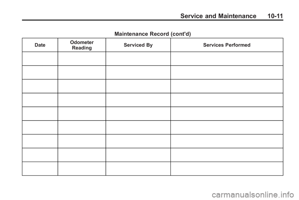 BUICK LACROSSE 2010  Owners Manual Service and Maintenance 10-11
Maintenance Record (cont'd)
DateOdometer
Reading Serviced By Services Performed 