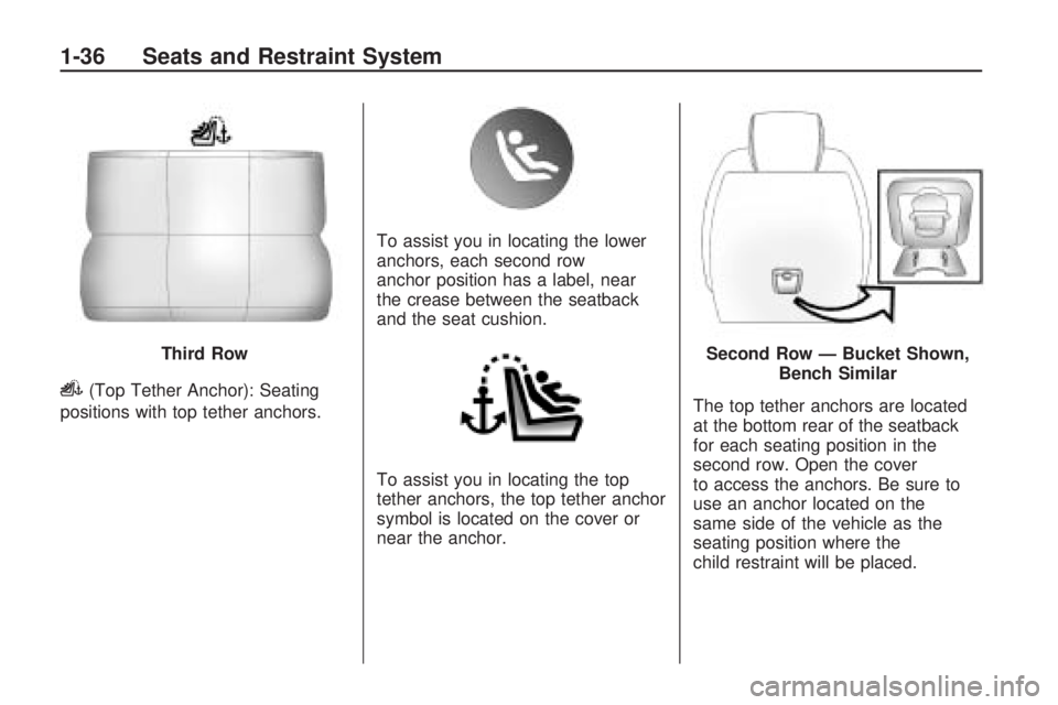 BUICK ENCLAVE 2009  Owners Manual i(Top Tether Anchor): Seating
positions with top tether anchors.To assist you in locating the lower
anchors, each second row
anchor position has a label, near
the crease between the seatback
and the s