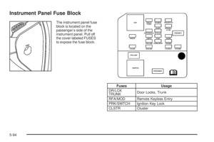 Page 394