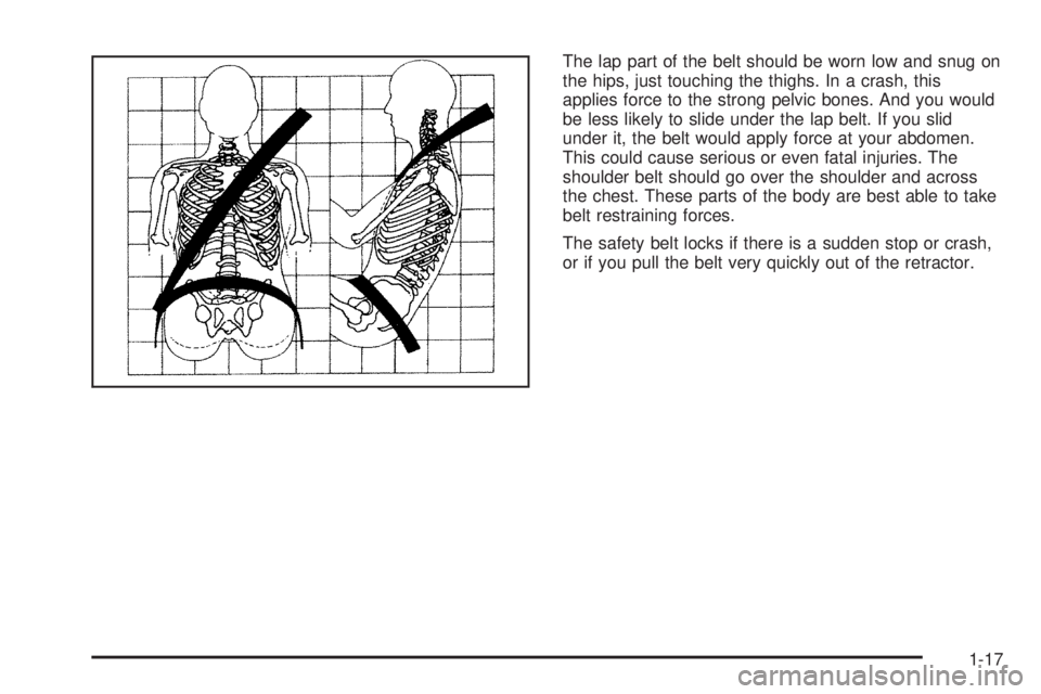 BUICK LACROSSE 2005  Owners Manual The lap part of the belt should be worn low and snug on
the hips, just touching the thighs. In a crash, this
applies force to the strong pelvic bones. And you would
be less likely to slide under the l