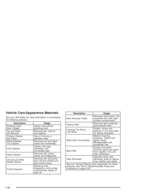 Page 322