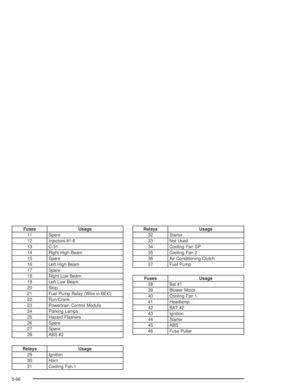 Page 328
