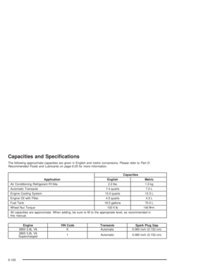 Page 332