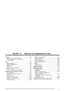 Page 245