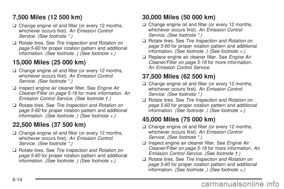 BUICK LESABRE 2003 Owners Manual 7,500 Miles (12 500 km)
qChange engine oil and ®lter (or every 12 months,
whichever occurs ®rst).An Emission Control
Service. (See footnote *.)
qRotate tires. SeeTire Inspection and Rotation on
page BUICK LESABRE 2003 Owners Manual 7,500 Miles (12 500 km)
qChange engine oil and ®lter (or every 12 months,
whichever occurs ®rst).An Emission Control
Service. (See footnote *.)
qRotate tires. SeeTire Inspection and Rotation on
page