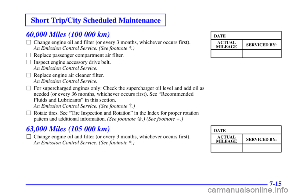 BUICK PARK AVENUE 2001  Owners Manual Short Trip/City Scheduled Maintenance
7-15
60,000 Miles (100 000 km)
Change engine oil and filter (or every 3 months, whichever occurs first). 
An Emission Control Service. (See footnote *.) 
Replac
