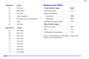 Page 327