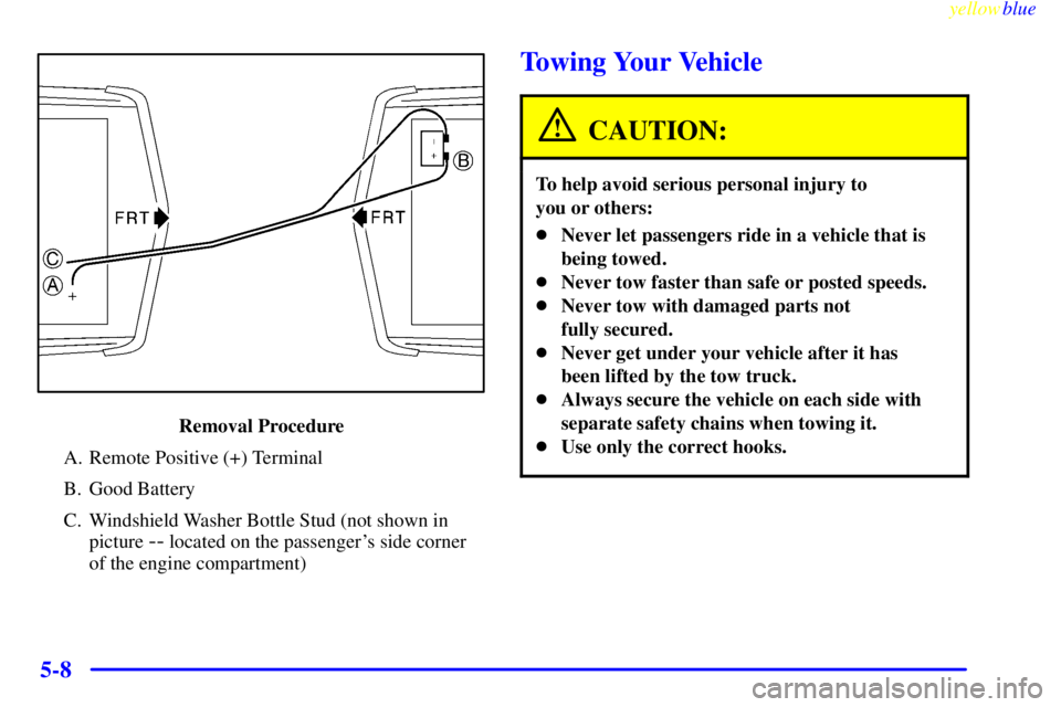 BUICK LESABRE 2000  Owners Manual yellowblue     
5-8
Removal Procedure
A. Remote Positive (+) Terminal
B. Good Battery
C. Windshield Washer Bottle Stud (not shown in
picture 
-- located on the passengers side corner
of the engine co