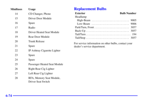 Page 336