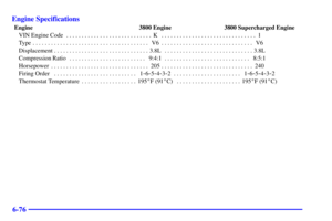 Page 338