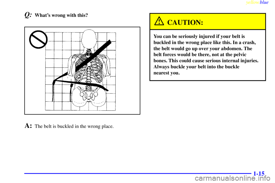 BUICK CENTURY 1999  Owners Manual yellowblue     
1-15
Q:Whats wrong with this?
A:The belt is buckled in the wrong place.
CAUTION:
You can be seriously injured if your belt is
buckled in the wrong place like this. In a crash,
the bel