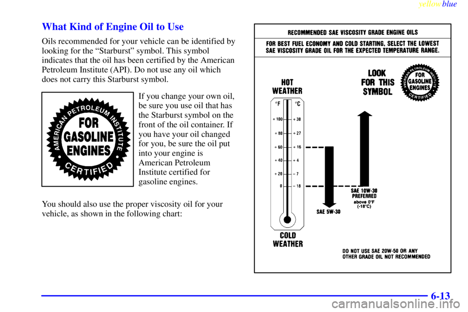 BUICK LESABRE 1999  Owners Manual yellowblue     
6-13 What Kind of Engine Oil to Use
Oils recommended for your vehicle can be identified by
looking for the ªStarburstº symbol. This symbol
indicates that the oil has been certified b