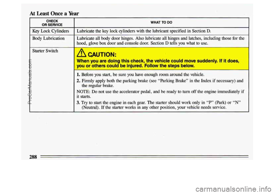 BUICK CENTURY 1993  Owners Manual At Least Once a Year 
CHECK 
OR SERVICE I WHAT TO DO 
I 
Key  Lock Cylinders I Lubricate  the  key  lock  cylinders  with  the  lubricant  specified  in  Section D. 
Body  Lubrication  Lubricate  all 