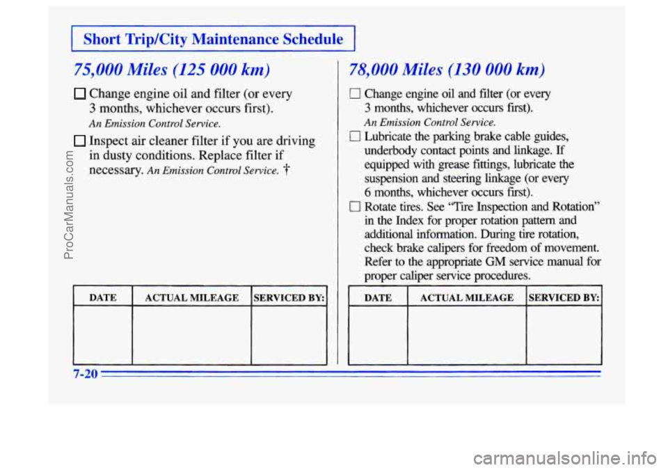 BUICK CENTURY 1996  Owners Manual I Short TripKity Maintenance  Schedule I 
75,000 Miles (125 000 km) 
Change engine oil and  filter (or every 
3 months,  whichever  occurs first). 
An Emission Control Service. 
Inspect  air cleaner f