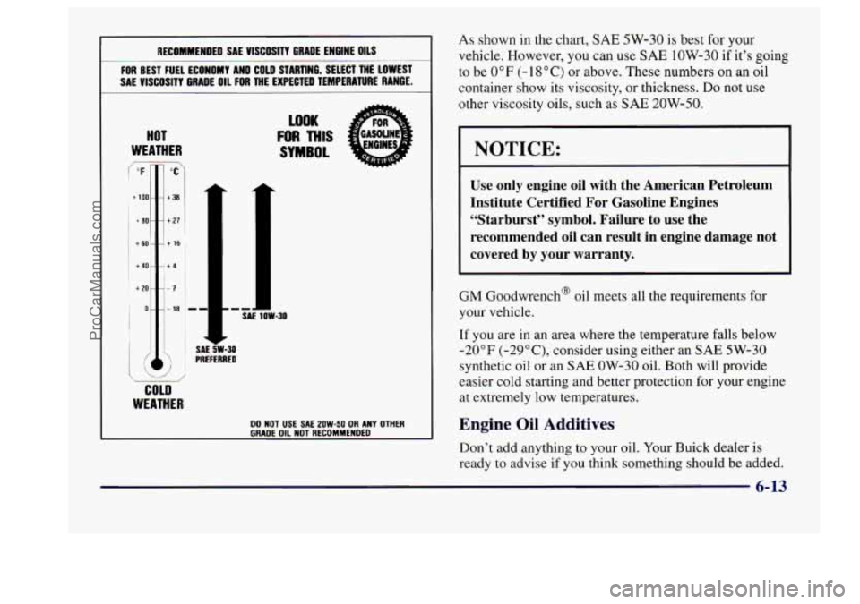 BUICK CENTURY 1997 Owners Manual RECOMMENDED SAE VISCOSITY GRADE ENGINE OILS
FOR BEST FUEL ECONOMY AND COLD STARTING, SELECT THE LOWEST
SAE VISCOSITY GRADE
OIL FOR THE EXPECTED TEMPERATURE RANGE.
. .~
HOT
WEATHER
L BUICK CENTURY 1997 Owners Manual RECOMMENDED SAE VISCOSITY GRADE ENGINE OILS
FOR BEST FUEL ECONOMY AND COLD STARTING, SELECT THE LOWEST
SAE VISCOSITY GRADE
OIL FOR THE EXPECTED TEMPERATURE RANGE.
. .~
HOT
WEATHER
L