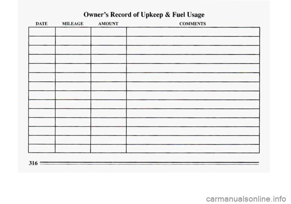 BUICK LESABRE 1993  Owners Manual Owner’s  Record of Upkeep & Fuel  Usage 
DATE MILEAGE  AMOUNT  COMMENTS 
316  