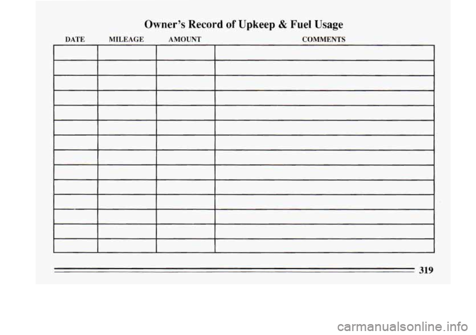 BUICK LESABRE 1993  Owners Manual Owner’s Record of Upkeep & Fuel Usage 
DATE MILEAGE AMOUNT  COMMENTS 
I I I I I  