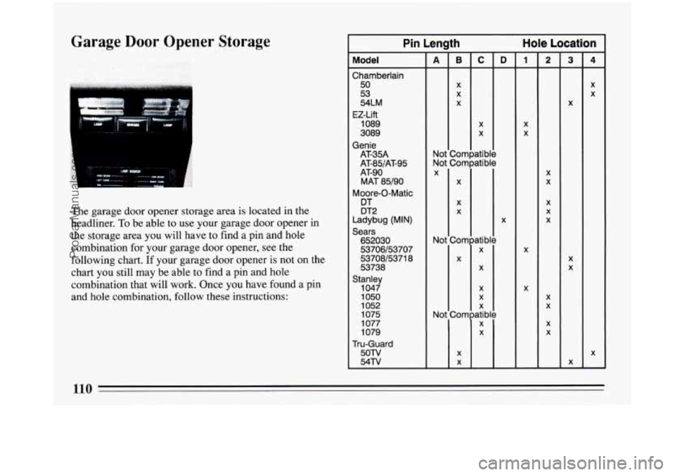 BUICK PARK AVENUE 1993  Owners Manual Garage  Door  Opener  Storage 
The garage door opener storage area is located in the 
headliner. 
To be  able  to  use your garage door opener  in 
the  storage  area 
you will have to find  a pin and