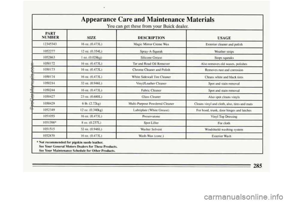 BUICK PARK AVENUE 1993  Owners Manual Appearance Care and Maintenance Materials 
You can get these from your  Buick  dealer. 
* Not  recommended  for pigskin suede  leather. 
See  Your  General Motors Dealers  for These Products. 
See  Yo