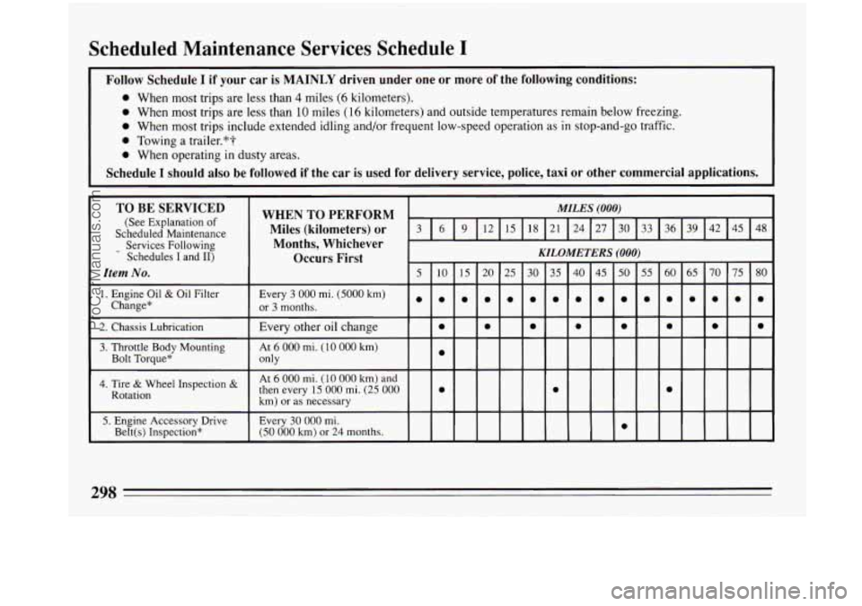BUICK PARK AVENUE 1993  Owners Manual Scheduled  Maintenance Services Schedule I 
Follow Schedule I if your  car is MAINLY driven under  one or more  of the  following conditions: 
0 When  most  trips are less  than 4 miles (6 kilometers)