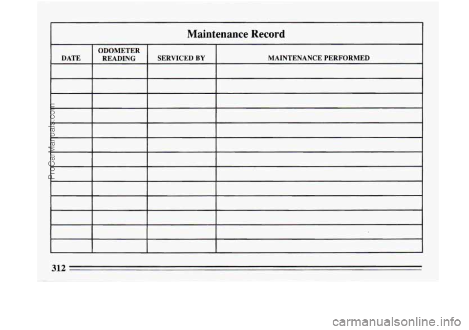 BUICK PARK AVENUE 1993  Owners Manual Maintenance  Record 
 ! i 
312 
ProCarManuals.com 