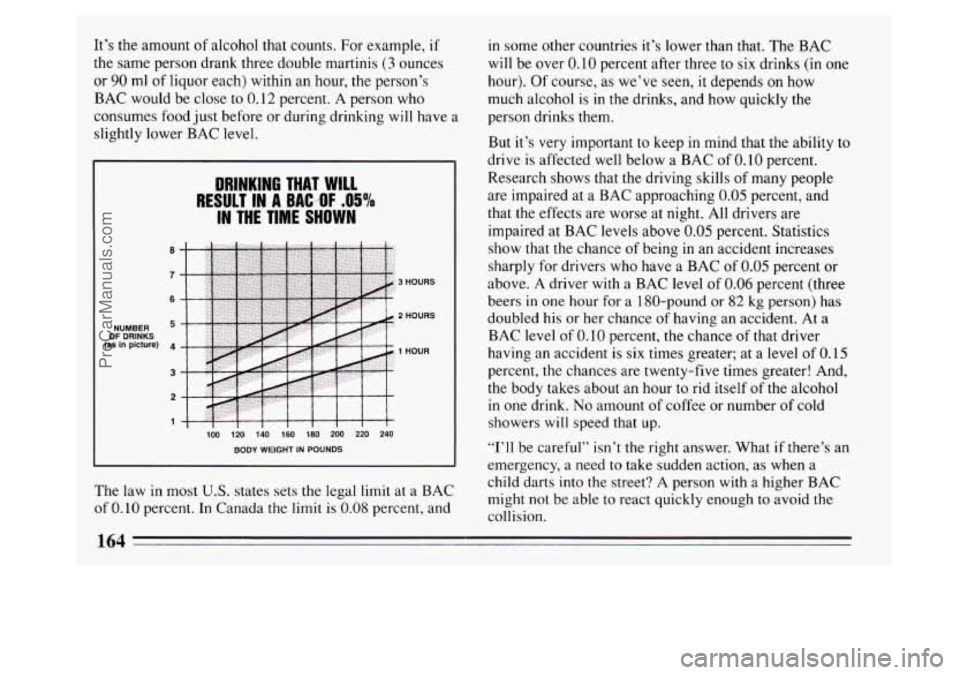 BUICK PARK AVENUE 1994  Owners Manual It’s the amount  of alcohol that counts. For  example, if 
the same person drank three  double martinis (3 ounces 
or 90 ml  of liquor  each) within an hour, the  person’s 
BAC  would  be close to