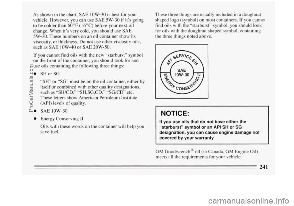 BUICK PARK AVENUE 1994  Owners Manual As shown  in the chart, SAE 1OW-30  is best  for your 
.vehicle.  However,  you can use SAE  5W-30 
if it’s going 
to be  colder  than 
60°F (16°C)  before your next oil 
change.  When it’s  ver