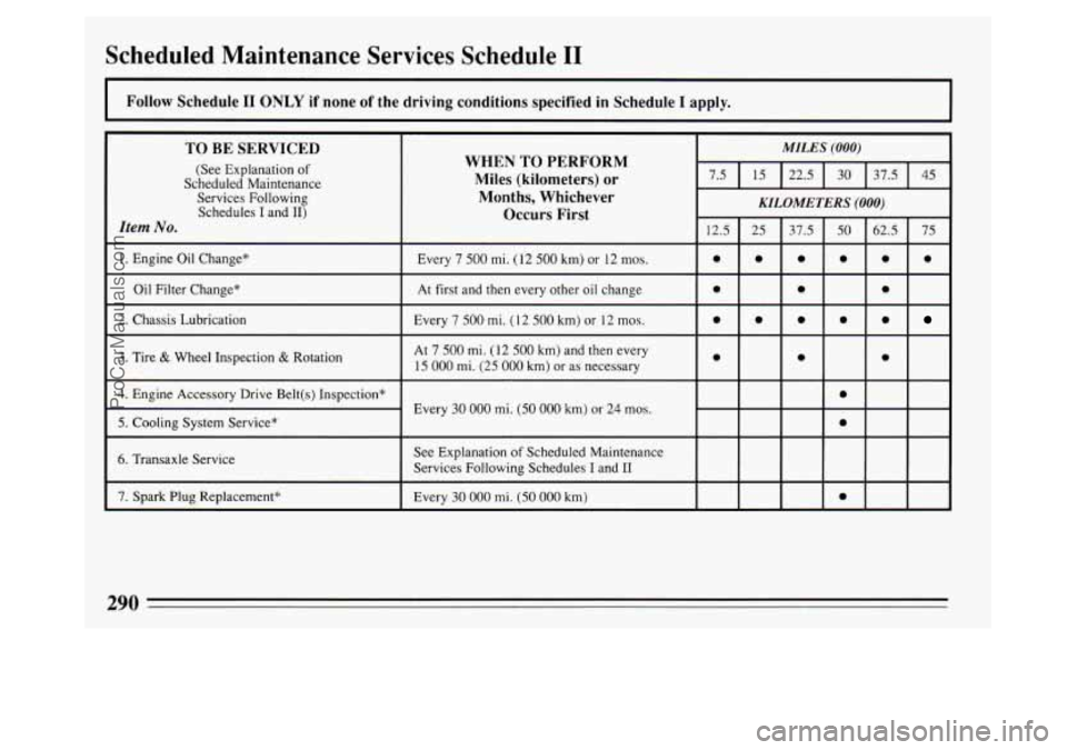 BUICK PARK AVENUE 1994 Owners Manual Scheduled Maintenance Services Schedule I1
I Follow Schedule I1 ONLY if none of the driving conditions specified in Schedule I apply.
TO BE SERVICED
(See Explanation of
Scheduled Maintenance BUICK PARK AVENUE 1994 Owners Manual Scheduled Maintenance Services Schedule I1
I Follow Schedule I1 ONLY if none of the driving conditions specified in Schedule I apply.
TO BE SERVICED
(See Explanation of
Scheduled Maintenance