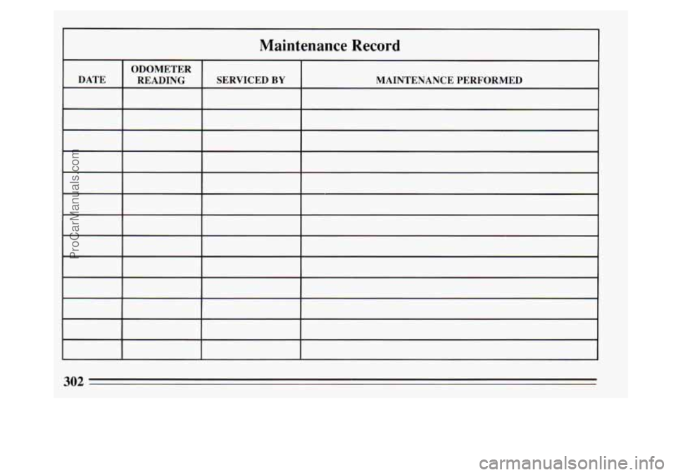 BUICK PARK AVENUE 1994  Owners Manual Maintenance  Record 
302 
ProCarManuals.com 