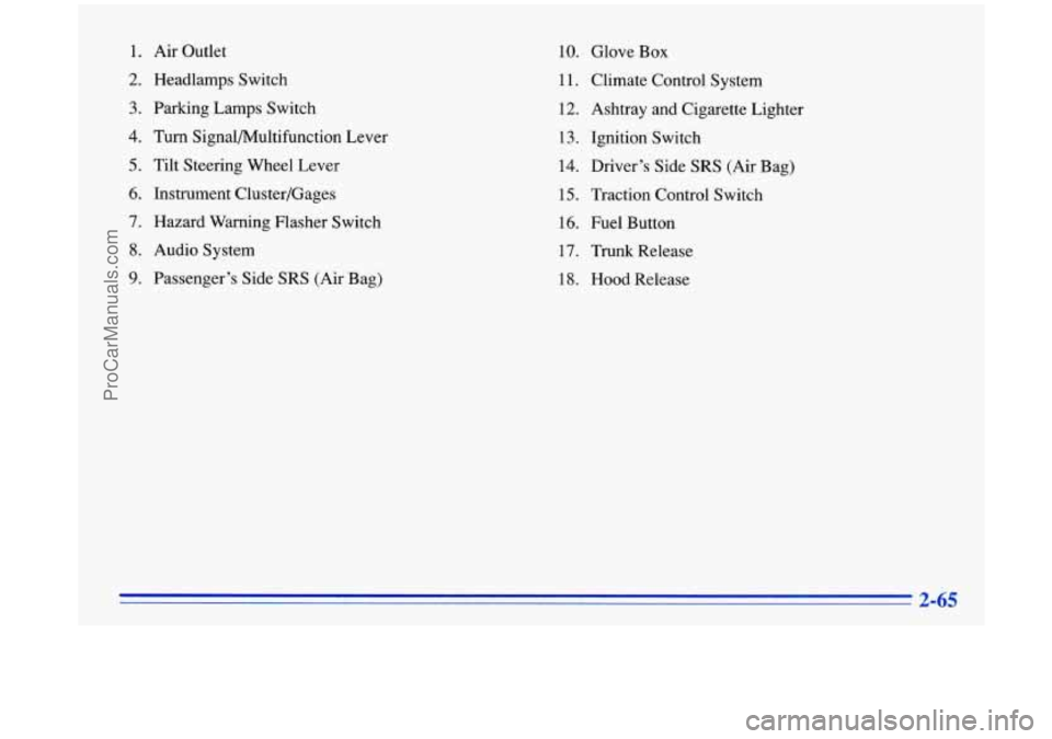 BUICK PARK AVENUE 1996  Owners Manual 1. Air Outlet 
2.  Headlamps  Switch 
3. Parking  Lamps  Switch 
4. Turn Signal/Multifunction  Lever 
5. Tilt Steering  Wheel  Lever 
6.  Instrument  Cluster/Gages 
7.  Hazard  Warning  Flasher Switch
