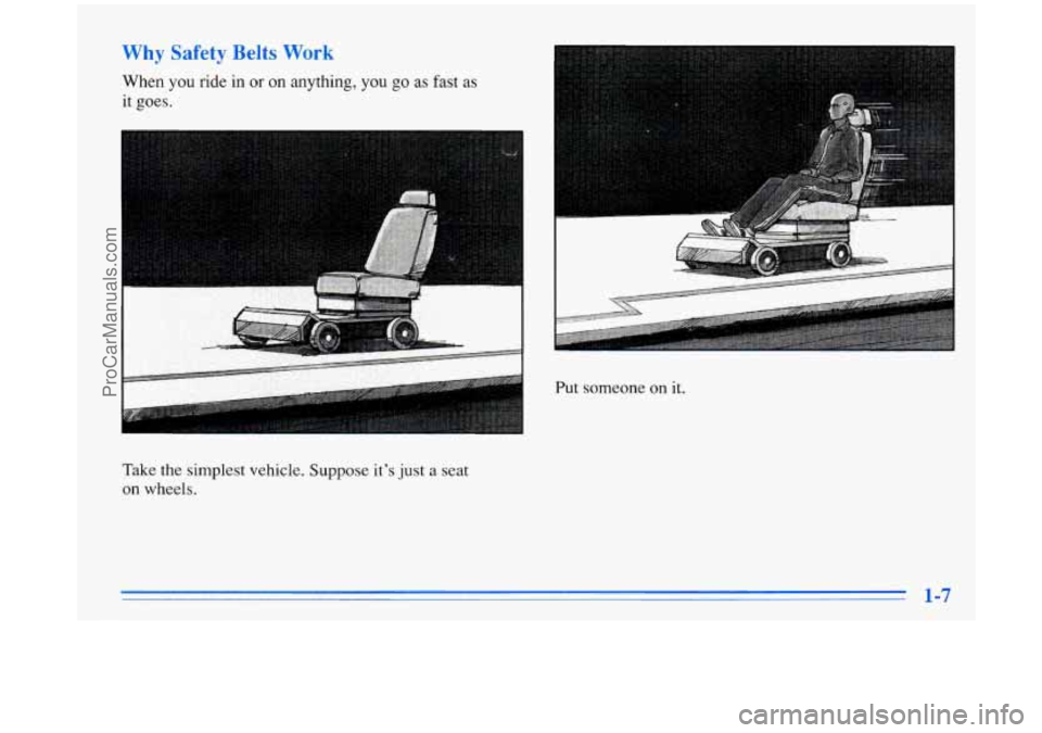 BUICK PARK AVENUE 1996  Owners Manual Why Safety Belts Work 
When you ride  in or on anything, you go as fast  as 
it goes. 
Put someone 
on it. 
Take  the  simplest vehicle. Suppose  it’s 
just a seat 
on wheels. 
1-7 
ProCarManuals.co